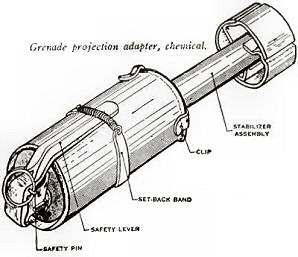  Chemical rifle grenade