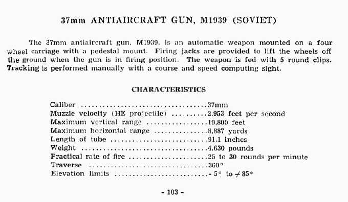  37mm Antiaircraft Gun, M1939 (Soviet) 