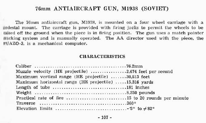  76mm Antiaircraft Gun, M1938 (Soviet) 