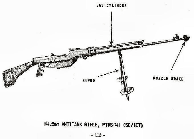  14.5mm Antitank Rifle, PTRS-41 (Soviet) 