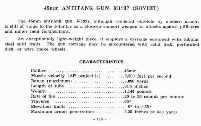  45mm Antitank Gun, M1937 (Soviet) 