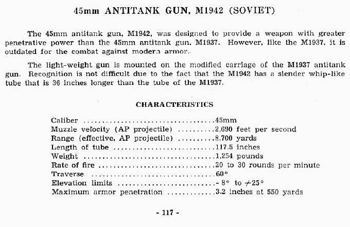  45mm Antitank Gun, M1942 (Soviet) 