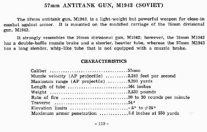  57mm Antitank Gun, M1943 (Soviet) 