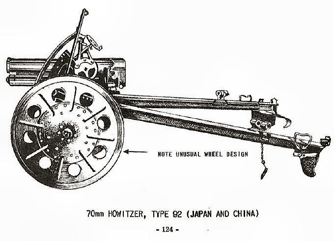  70mm Howitzer, Type 92 (Japan and China) 
