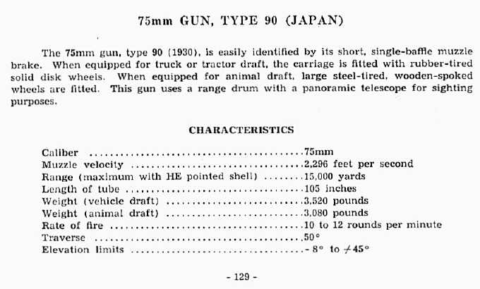  75mm Gun, Type 90 (Japan) 