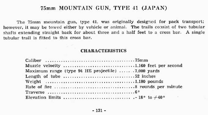  75mm Mountain Gun, Type 41 (Japan) 