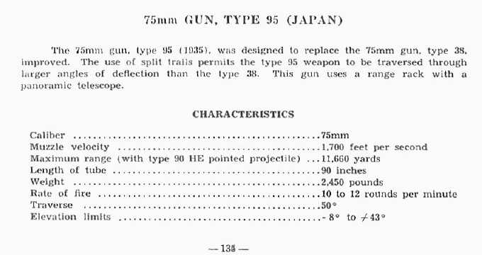  75mm Gun, Type 95 (Japan) 