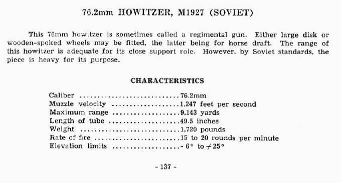  76.2mm Howitzer, M1927 (Soviet) 