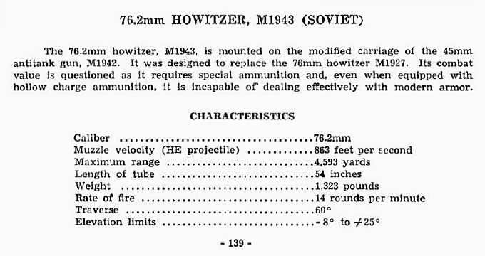  76.2mm Howitzer, M1943 (Soviet) 