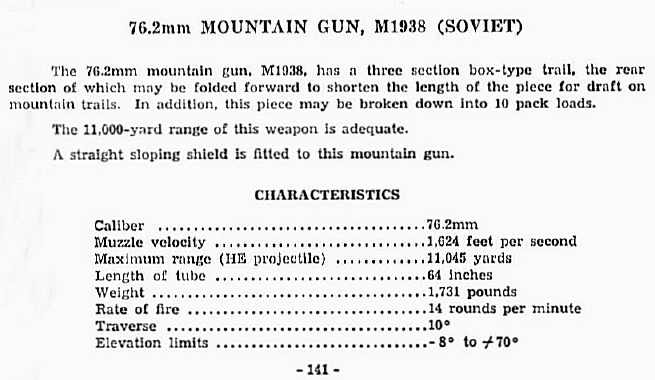  76.2mm Mountain Gun, M1938 (Soviet) 