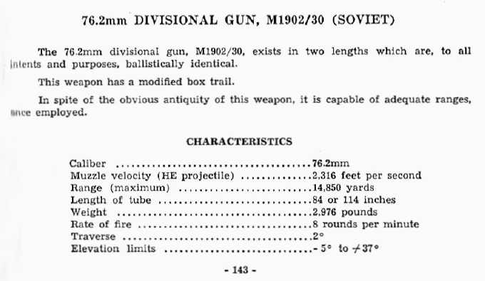  76.2mm  Divisional Gun, M1902/30 (Soviet) 