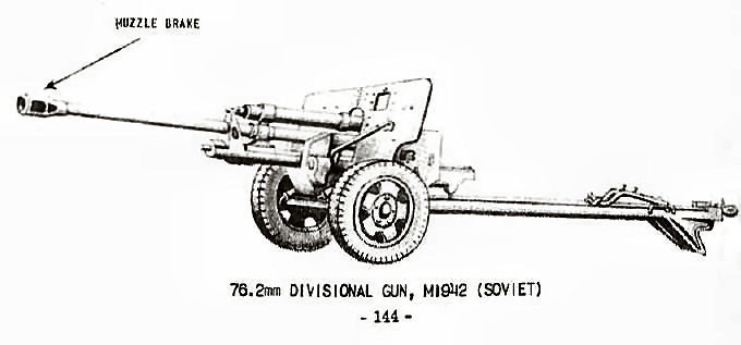  76.2mm Divisional Gun, M1942 (Soviet) 