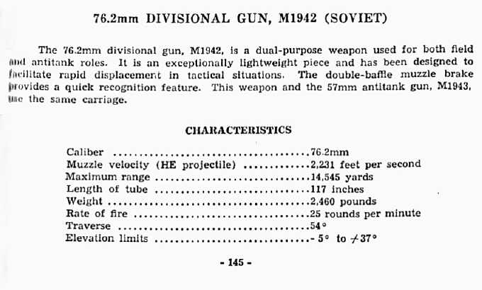  76.2mm Divisional Gun, M1942 (Soviet) 