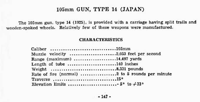  105mm Gun, Type 14 (Japan) 