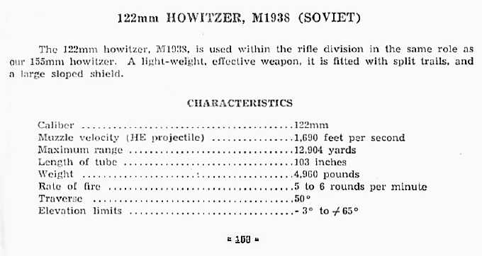  122mm Howitzer, M1938 (Soviet) 