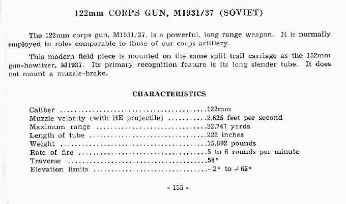  122mm Corps Gun, M1931/37 (Soviet) 
