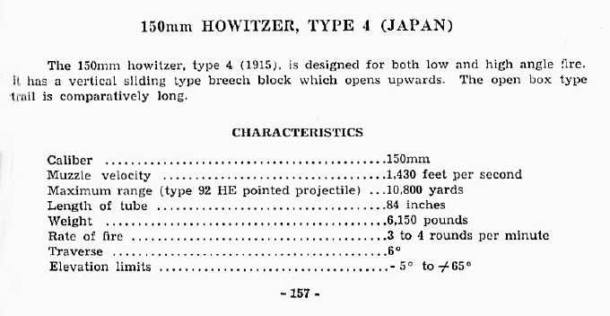  150mm  Howitzer, Type 4 (Japan) 