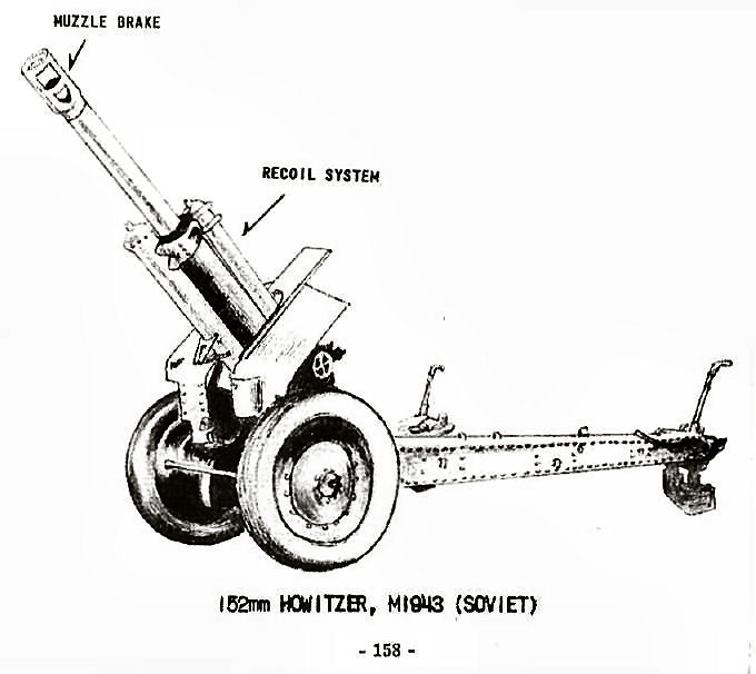 152mm Howitzer, M1943 (Soviet) 