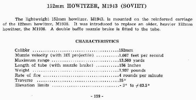  152mm Howitzer, M1943 (Soviet) 