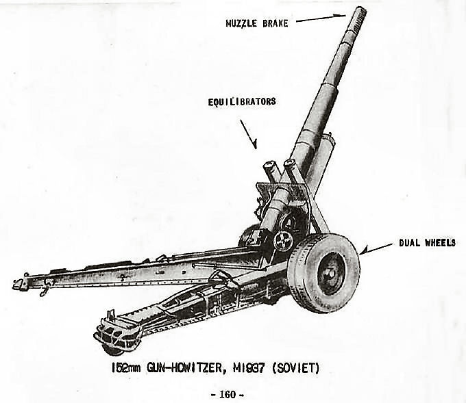  152mm Gun-Howitzer, M1937 (Soviet) 
