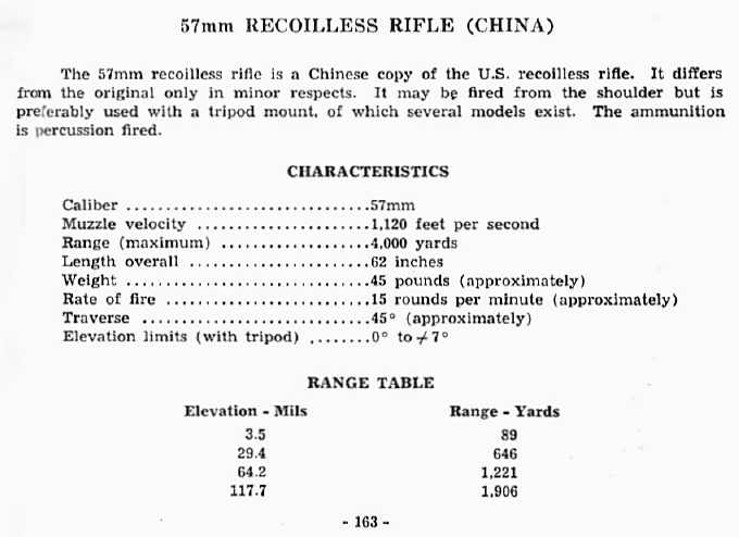  57mm Recoilless Rifle (China) 