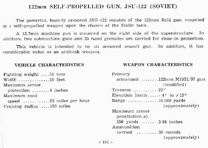  122mm Self-Propelled Gun, JSU-122 (Soviet) 