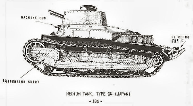  Medium Tank, Type 94 (Japan) 