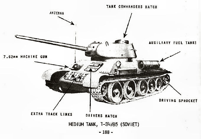 Medium Tank, T-34/85 (Soviet)) 