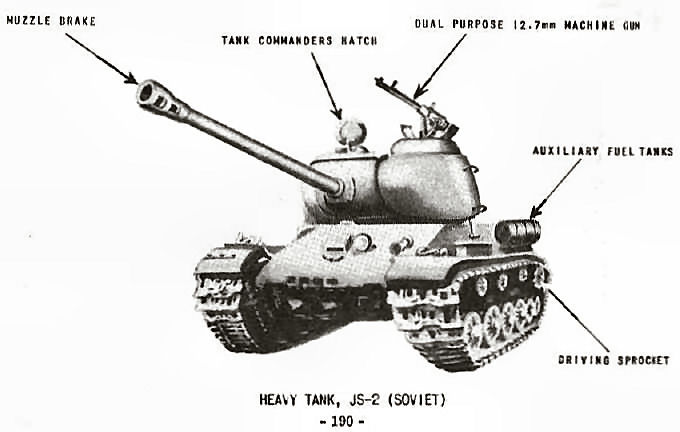  Heavy Tank, JS-2 (Soviet) 
