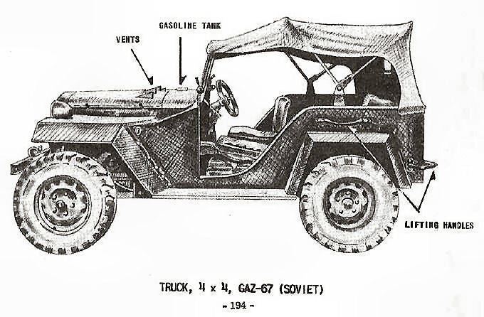  Truck, 4 x 4, GAZ-67 (Soviet) 