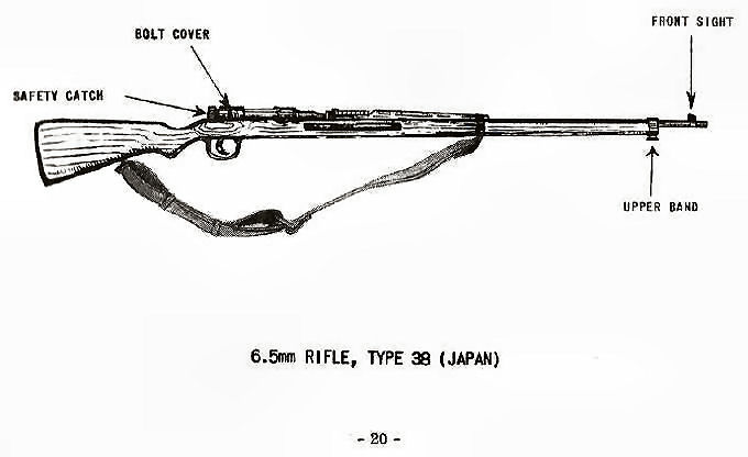 6.5mm Rifle, Type 38 (Japan)