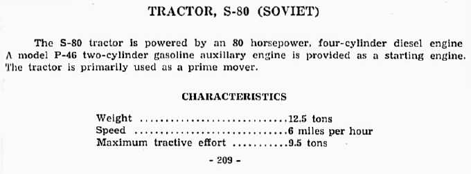  Tractor, S-80 (Soviet) 