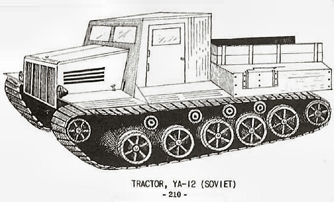  Tractor, YA-12 (Soviet) 