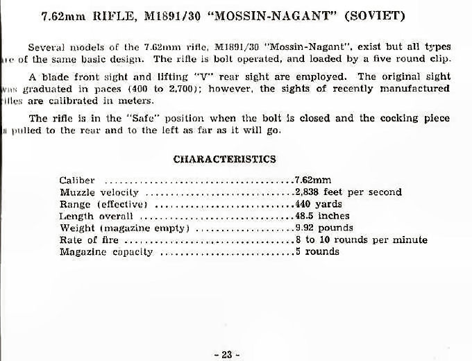 7.62mm Rifle, M1891/30 MOSSIN-NAGANT (Soviet) 