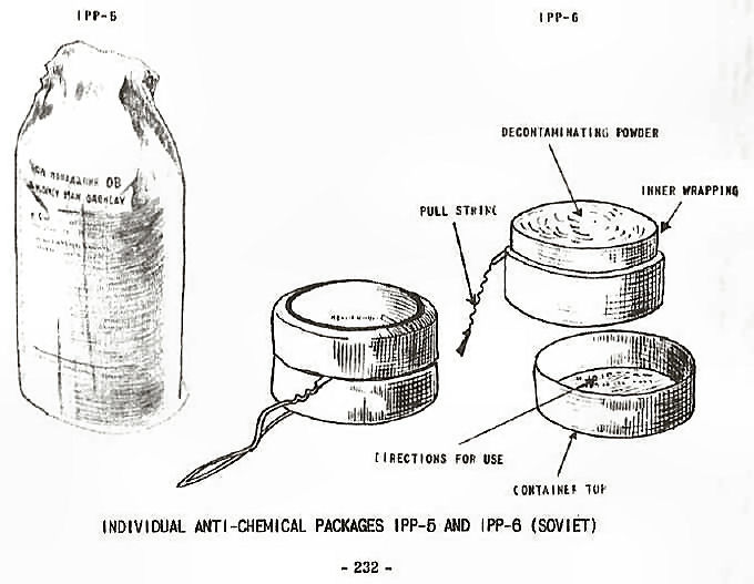  Individual Anti-Chemical Packages IPP-5 and IPP-6 (Soviet) 