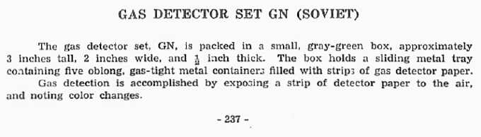 Gas Detector Set GN (Soviet) 