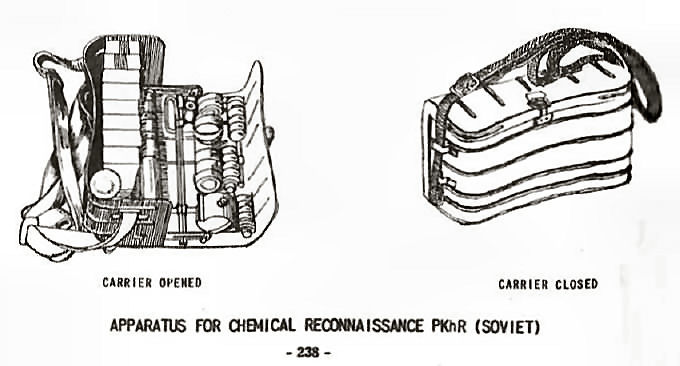  Apparatus for Chemical Reconnaissance PKhR (Soviet) 