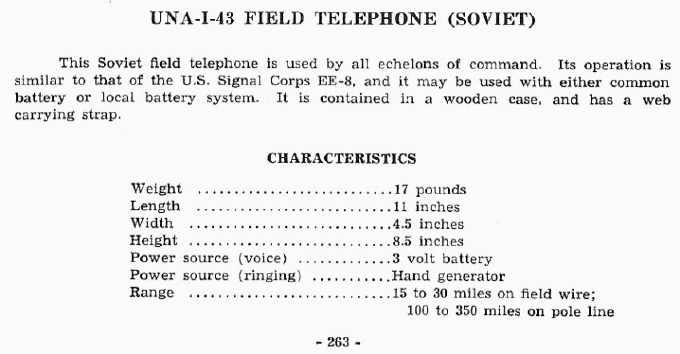  UNA-I-43 Field Telephone (Soviet) 