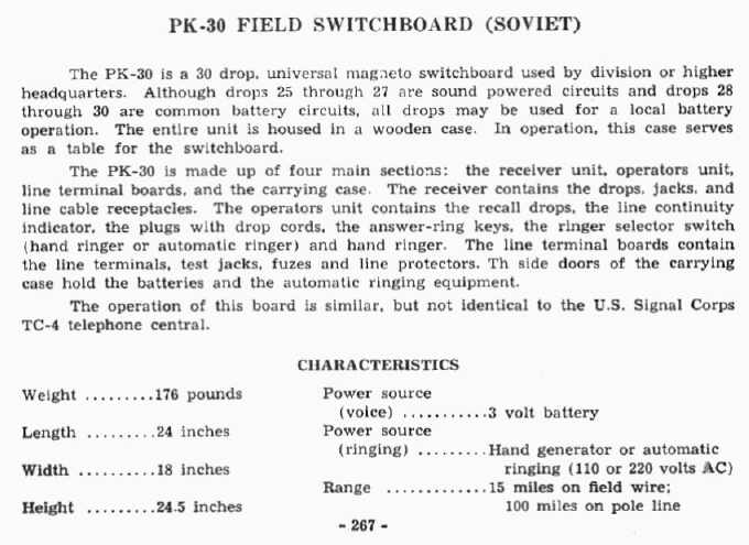  PK-30 Field Switchboard (Soviet) 