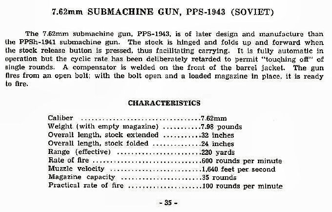 7.62mm Submachine Gun, PPS-1943 (Soviet) 