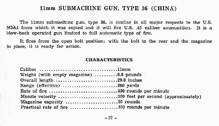 11mm Submachine Gun, Type 36 (China)
