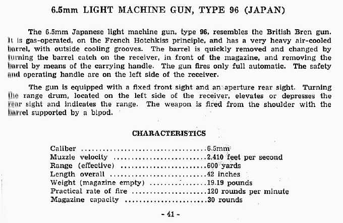 6.5MM Light Machine Gun, Type 96 (Japan)