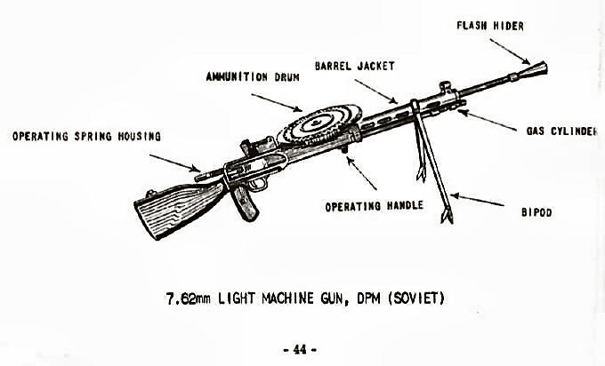 7.62mm Light Machine Gun, DPM (Soviet)