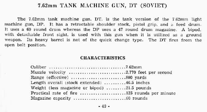 7.62mm Tank Machine Gun, DT (Soviet)
