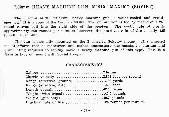 Heavy Machine Gun, M1910 MAXIM (Soviet)