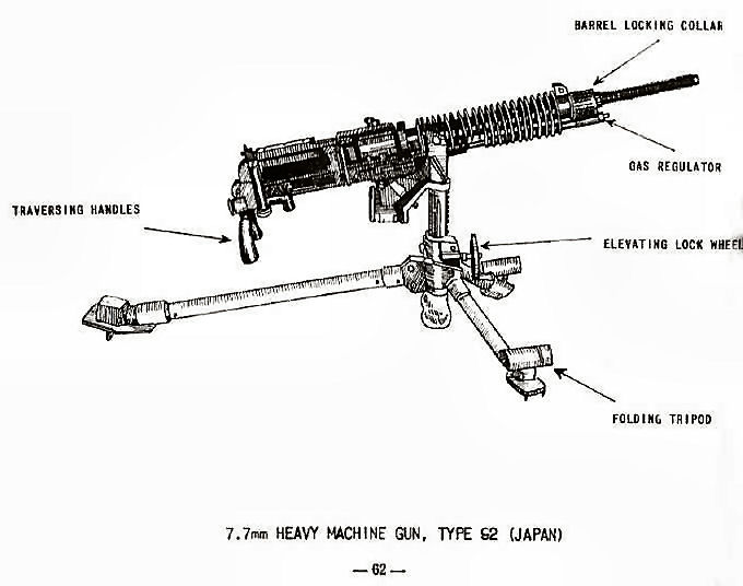 7.7mm Heavy Machine Gun, Type 92 (Japan)