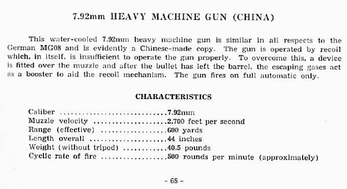 7.92mm Heavy Machine Gun (China)