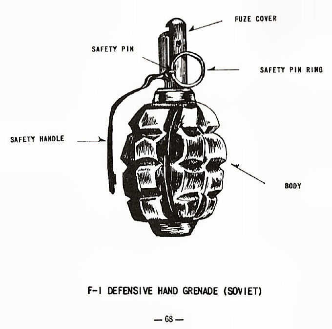 F-1 Defensive Hand Grenade (Soviet)