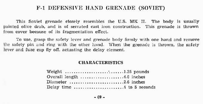F-1 Defensive Hand Grenade (Soviet)
