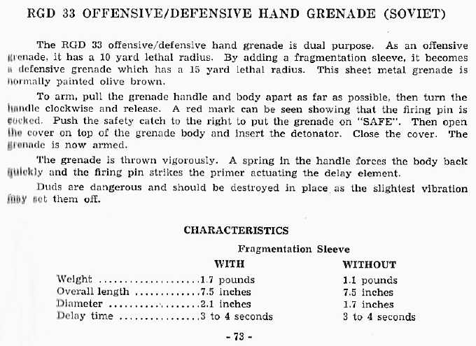 RGD 33 Offensive/Defensive Hand Grenade (Soviet)